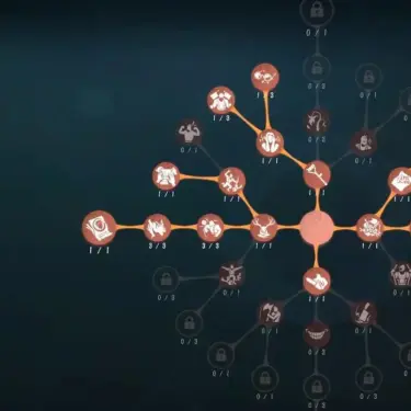 Identity V Hunter Talent Setup For Control